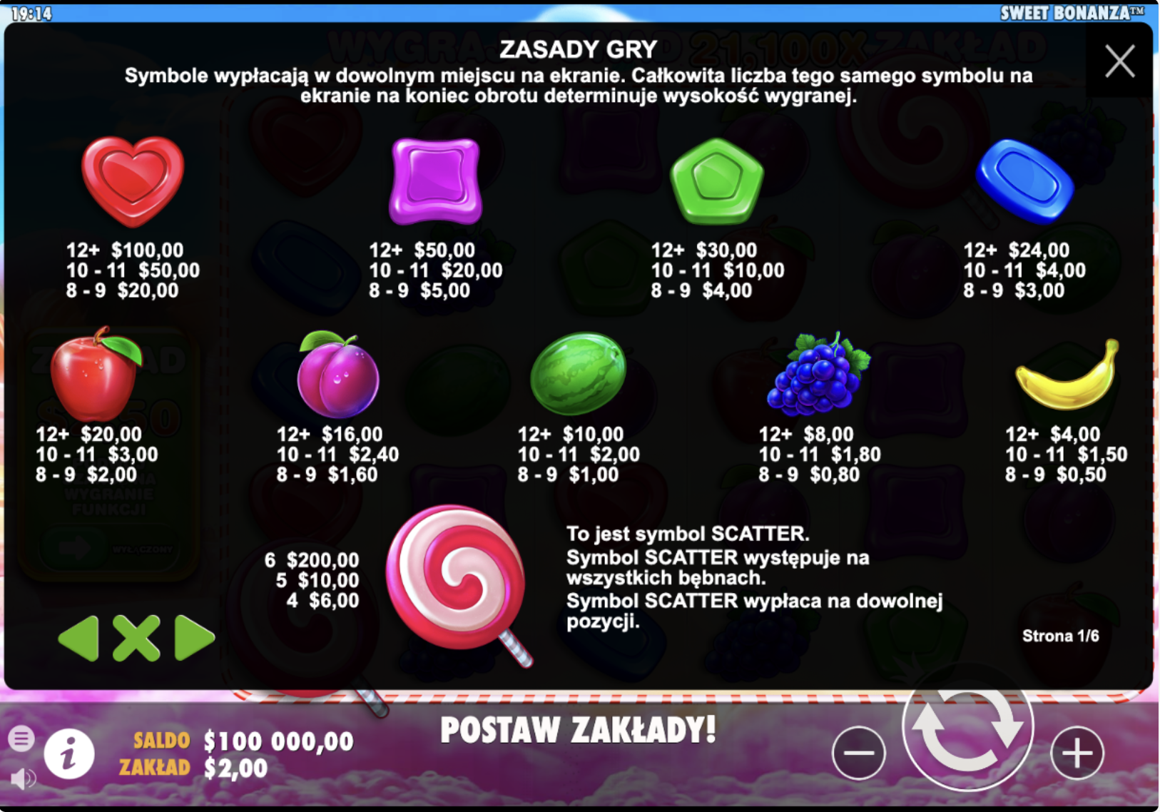 Sweet Bananza Symbole